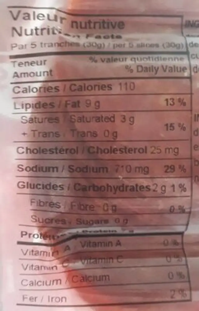 Salami hongrois piquant nutrition facts table