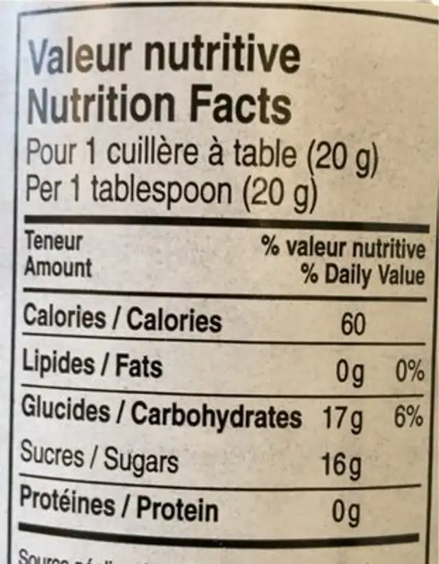 Miel Pur Rucher des Framboisiers nutrition facts table