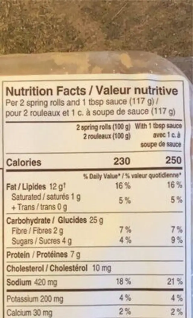 Spring rolls nutrition facts table