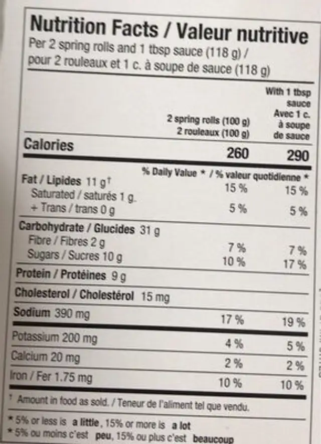 Rouleaux de printemps poulet aigre-doux nutrition facts table