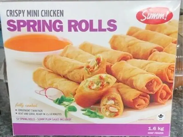 Crispy Mini Chicken Spring Rolls