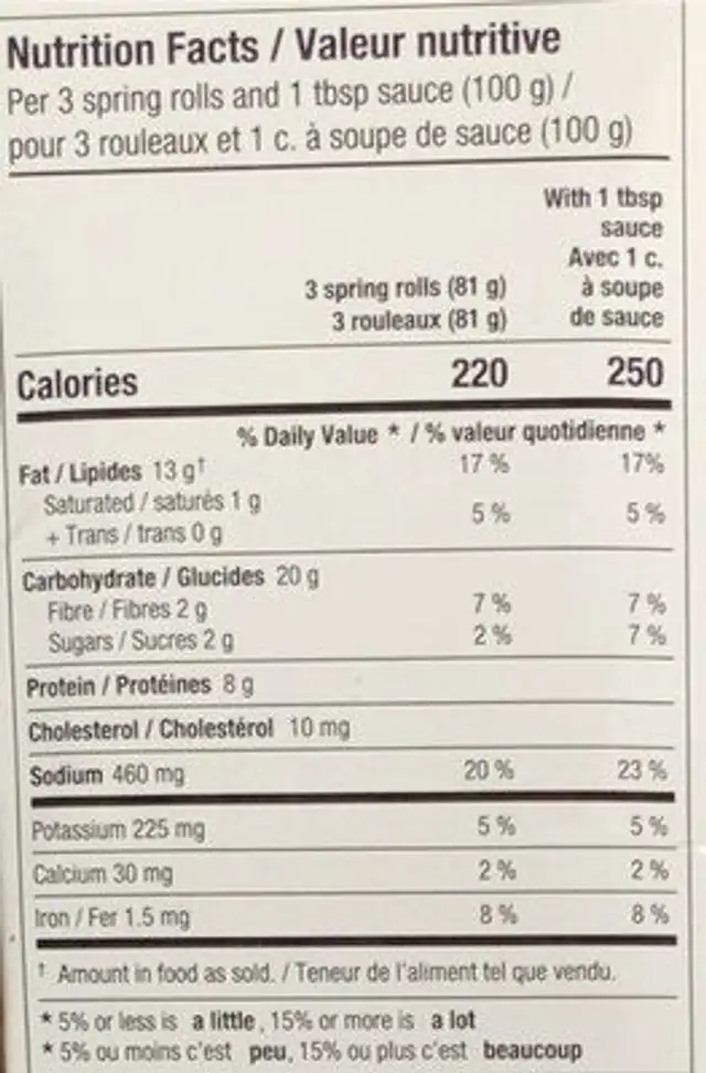 Crispy Mini Chicken Spring Rolls nutrition facts table