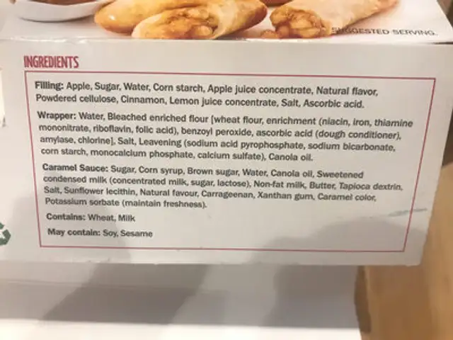 Apple Pie Rolls ingredients label