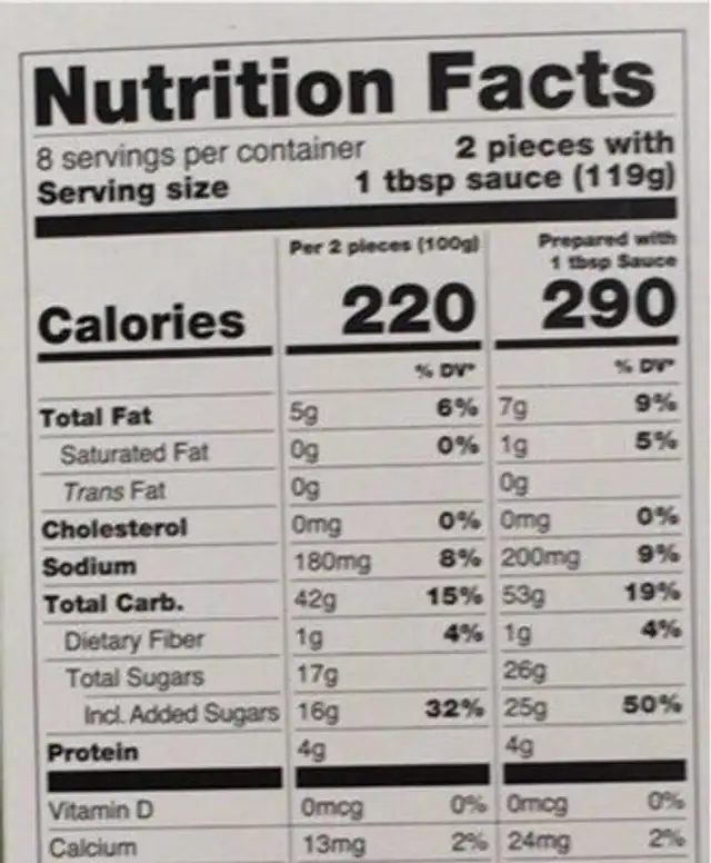 Apple Pie Rolls nutrition facts table