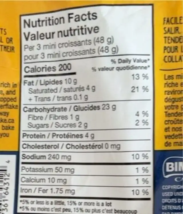 Mini Crossiants nutrition facts table
