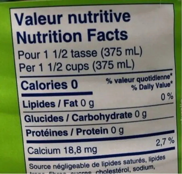 Naya Natural Spring Water nutrition facts table