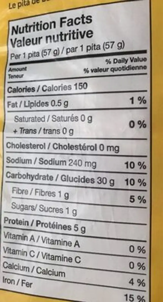 Puffed up and proud pita nutrition facts table