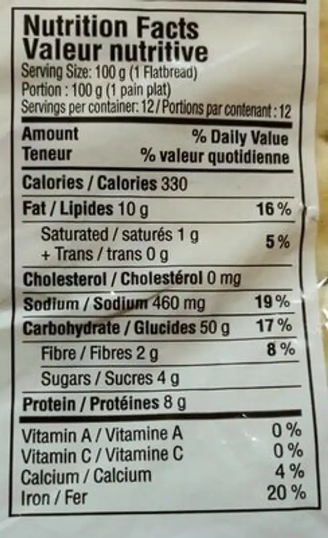 Naan nutrition facts table