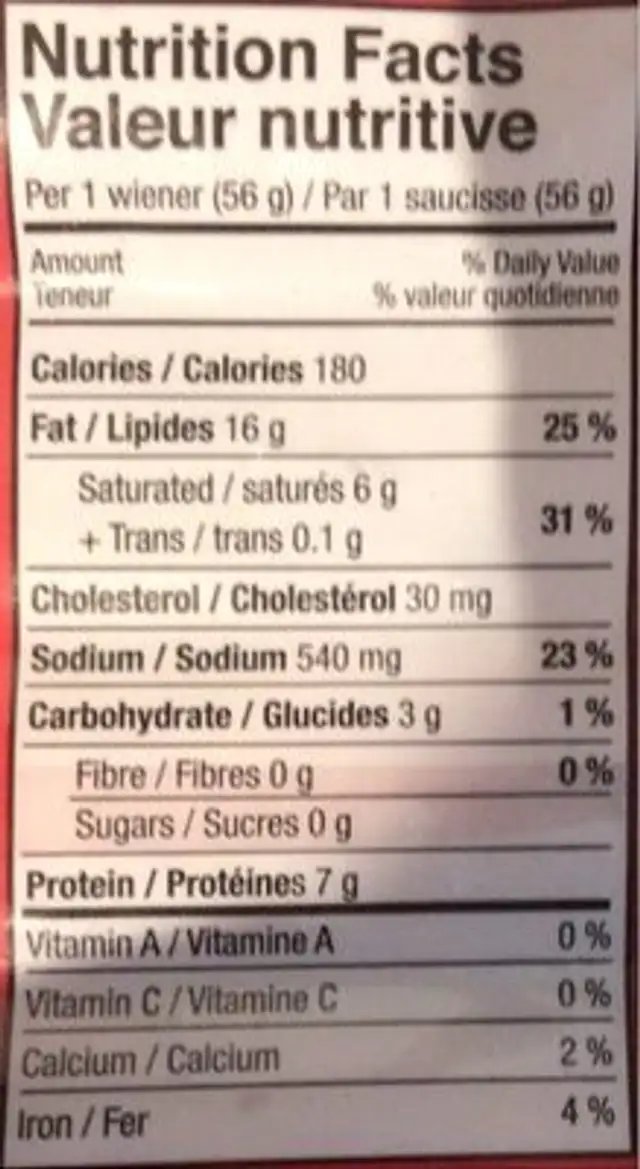 Wiener nutrition facts table