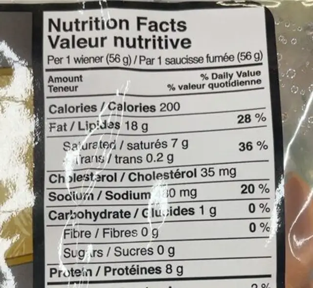 European wieners nutrition facts table