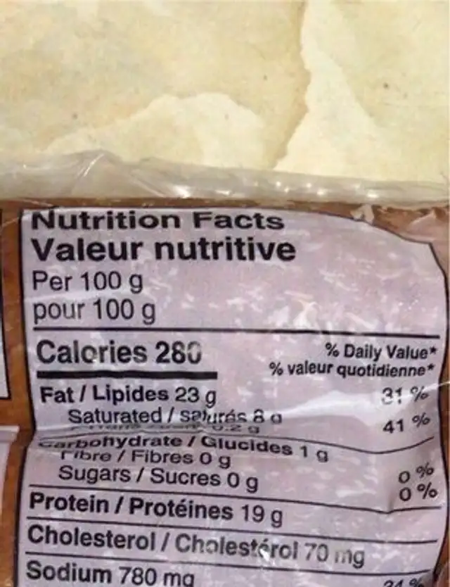 Farmer sausage nutrition facts table
