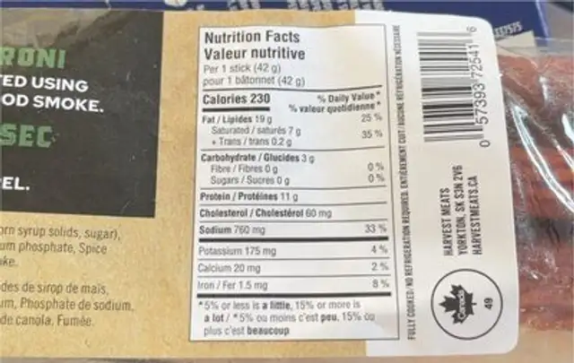 Dry Pepperoni
