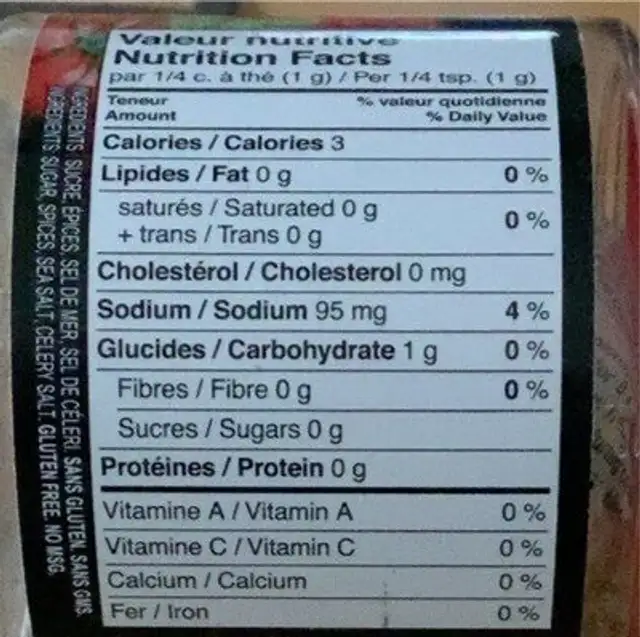 Assaisonnement pour sauce Spaghetti nutrition facts table