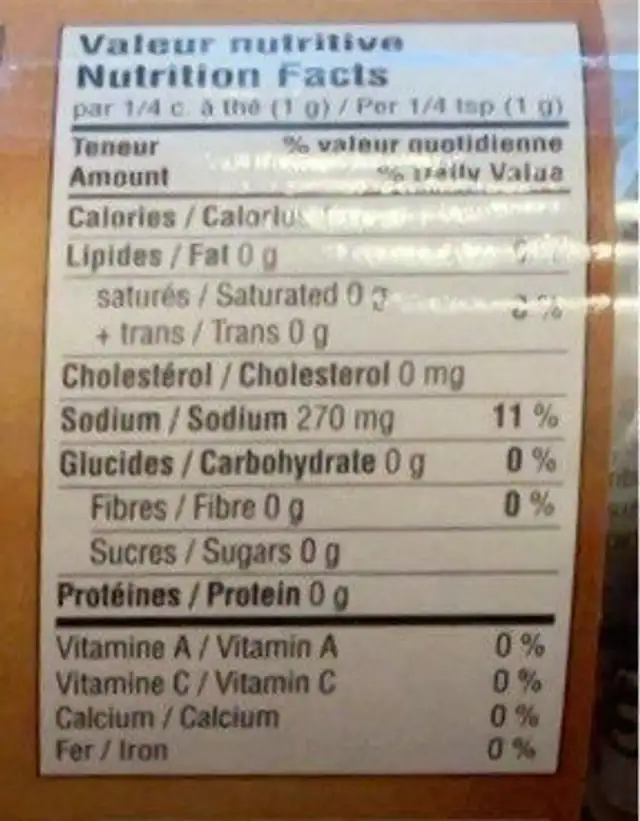 Assaisonnement pour cretond nutrition facts table
