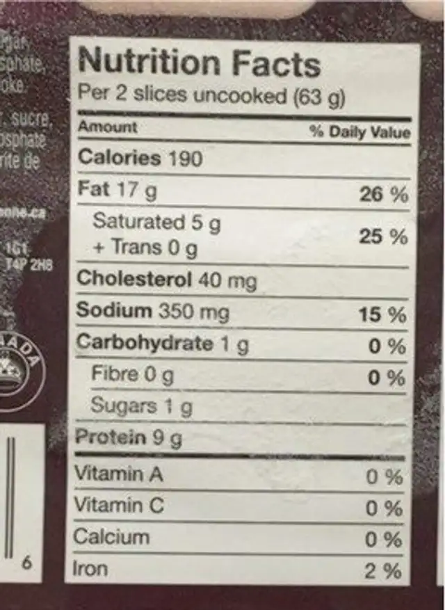 Bacon nutrition facts table