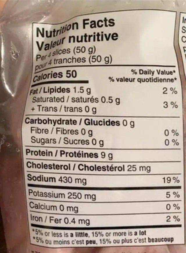 Jambon fumé-Black forest nutrition facts table