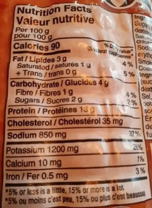 Jambon fumé désossé nutrition facts table