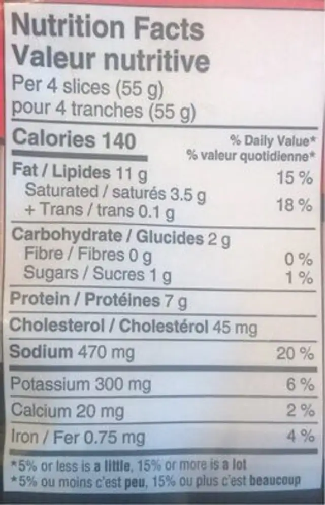 Bologne nutrition facts table