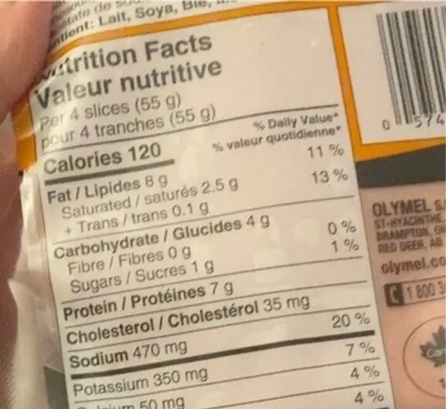 Mock Chicken Meatloaf nutrition facts table