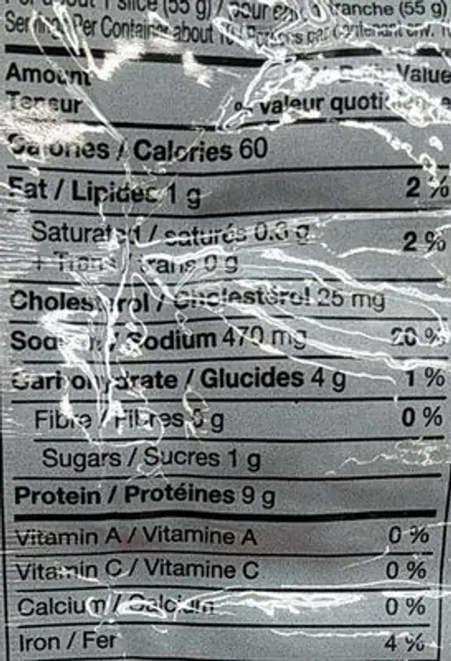 Smoked ham nutrition facts table