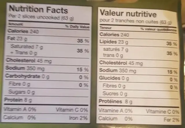 Uncured bacon nutrition facts table