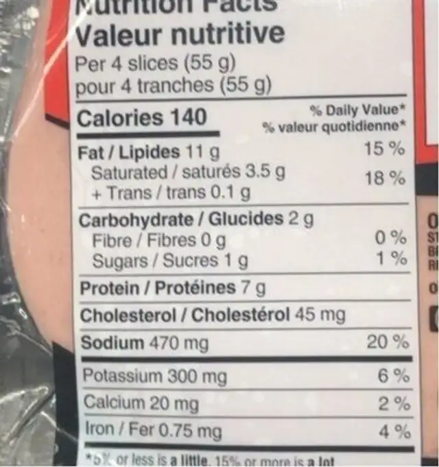 Bologne nutrition facts table