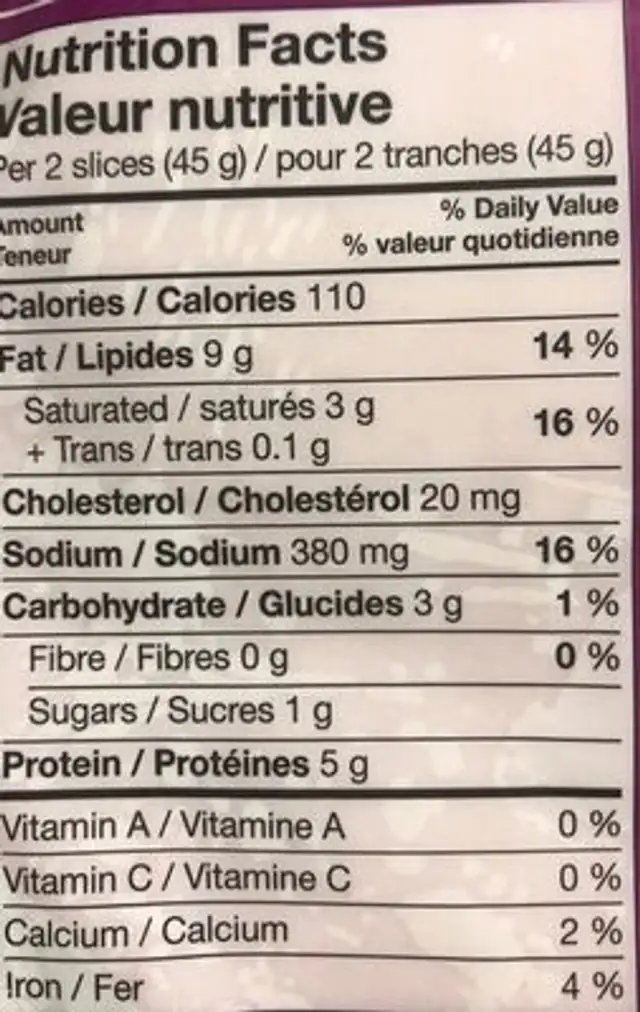 Pain de viande simili poulet nutrition facts table