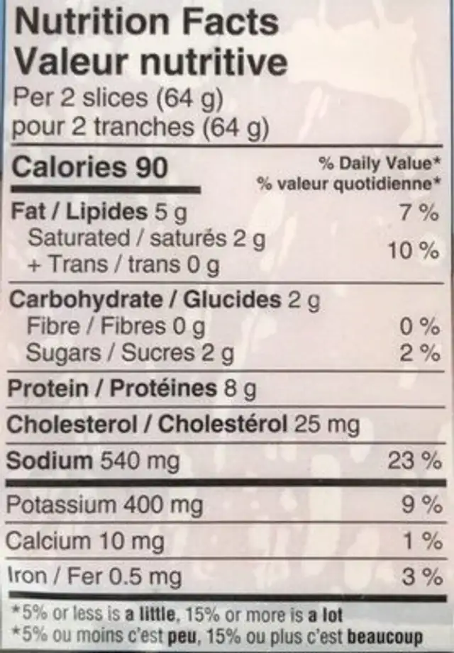 Chopped cooked ham jambon cuit haché nutrition facts table