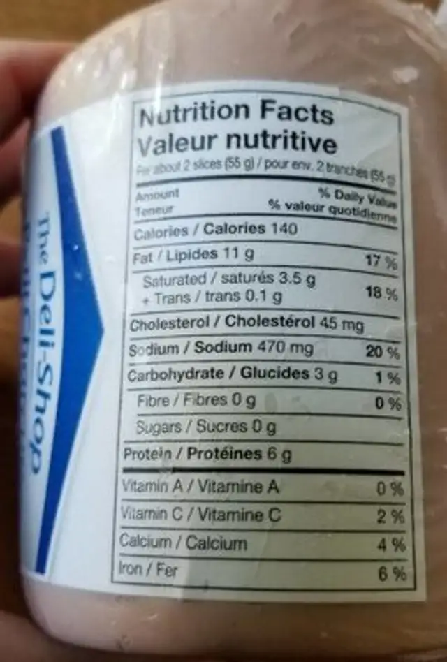 Bologne style ciré nutrition facts table