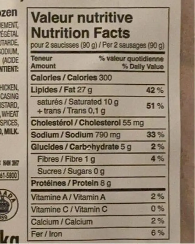 Saucisses à dejeuner nutrition facts table
