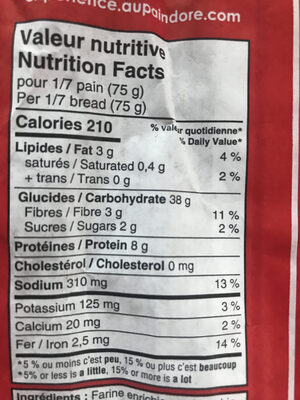 10752 Multigrain Bread nutrition facts table