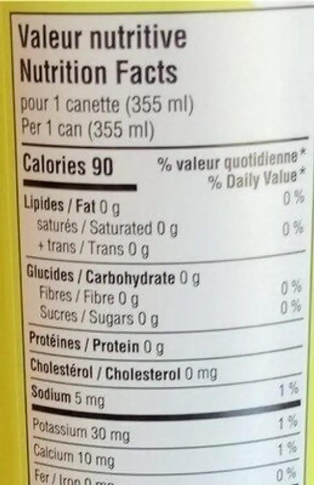 Shape nutrition facts table