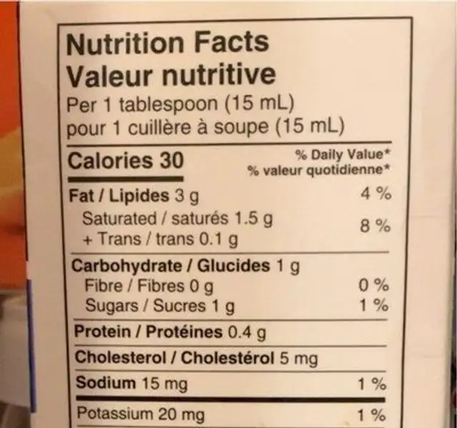Coffee cream nutrition facts table