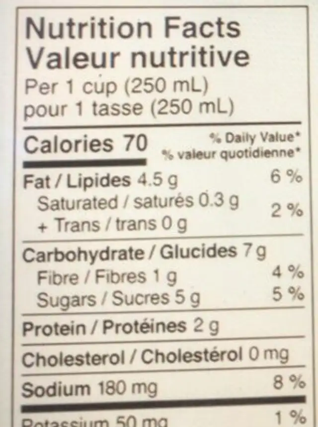 Garniture fouettée nutrition facts table