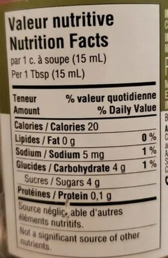 Vinaigre Balsamique nutrition facts table