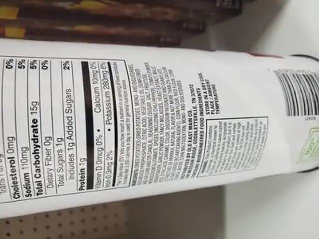 Potato chips ingredients label