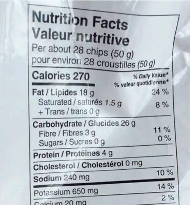 Chips nutrition facts table