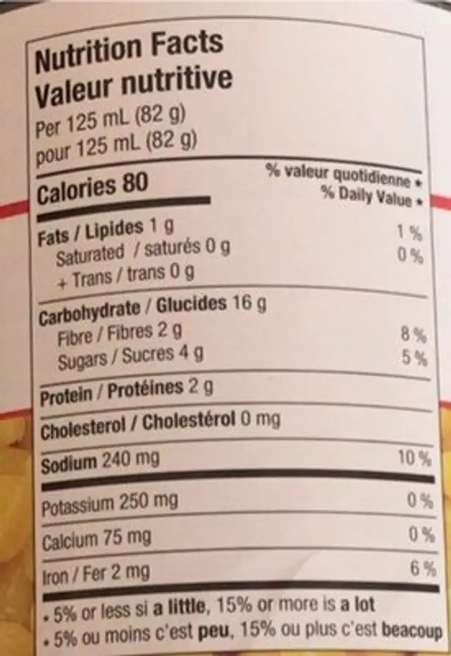 Maïs à grains entiers super sucré nutrition facts table
