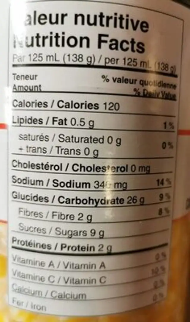 maïs en crème nutrition facts table