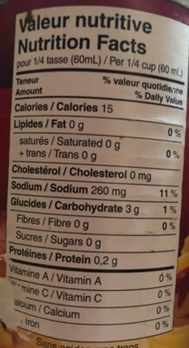BBQ SAUCE nutrition facts table