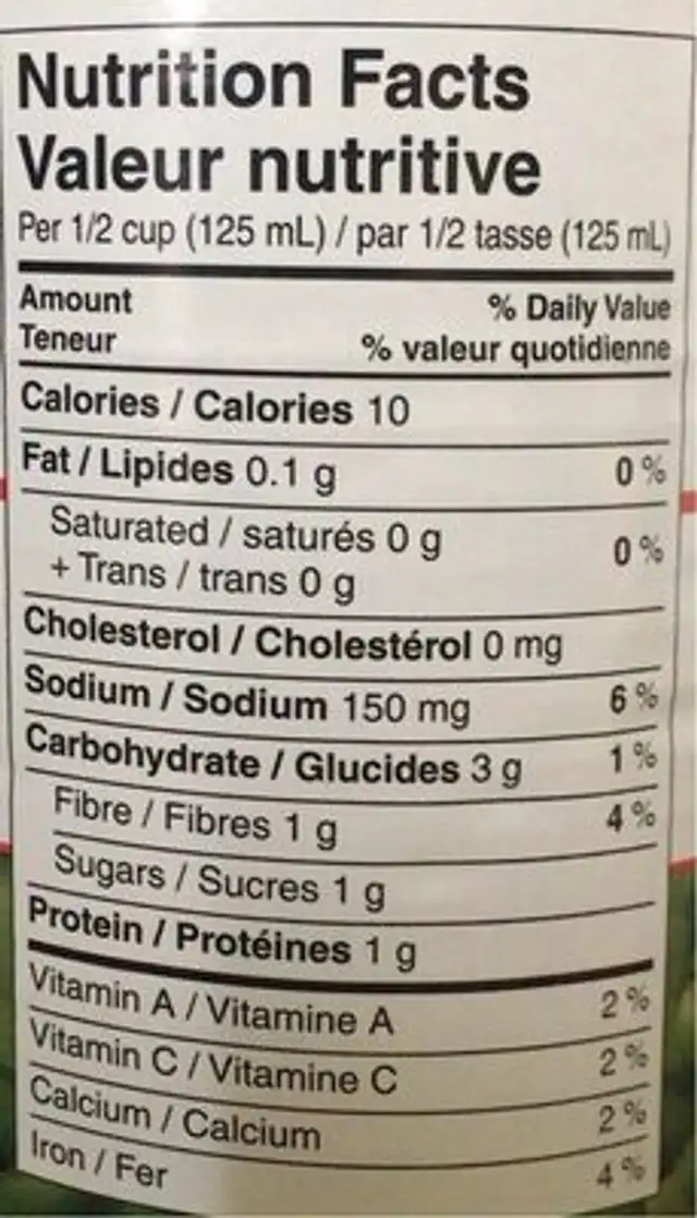 Cut green beans nutrition facts table
