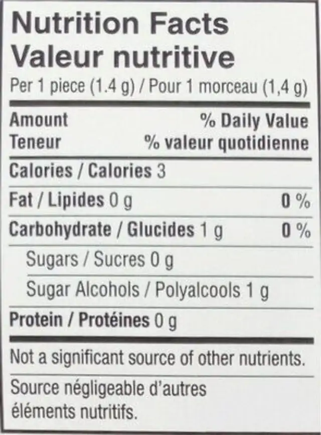 Midnight mint nutrition facts table