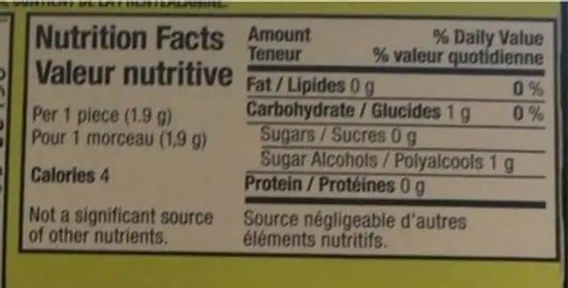 Gomme Sour Patch Kids Aux Framboises nutrition facts table