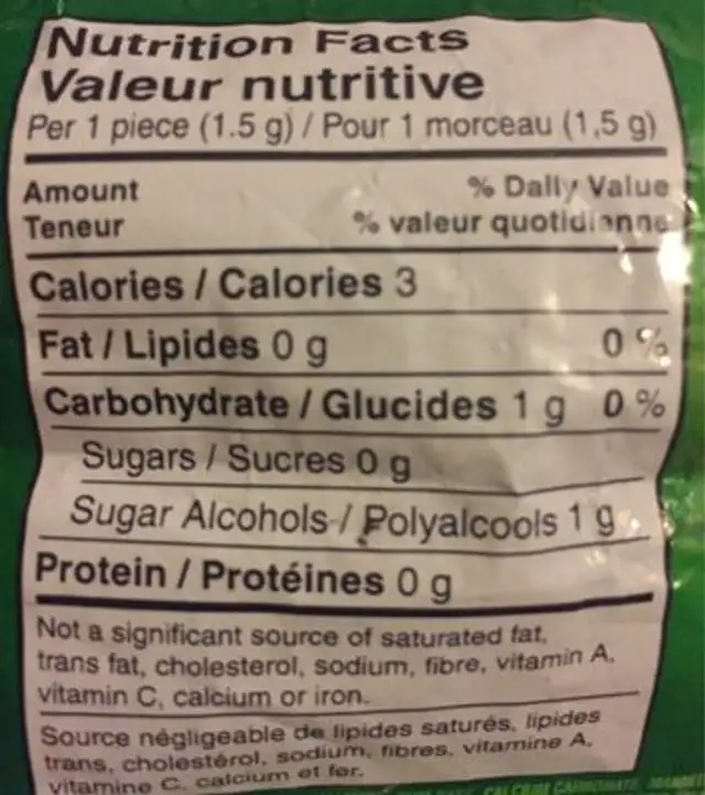 Dentyne ice nutrition facts table