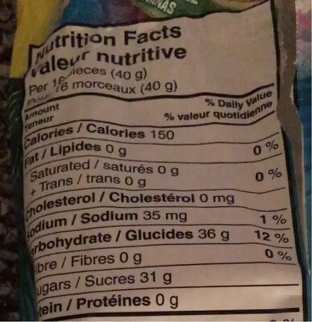 Sour patch kids nutrition facts table