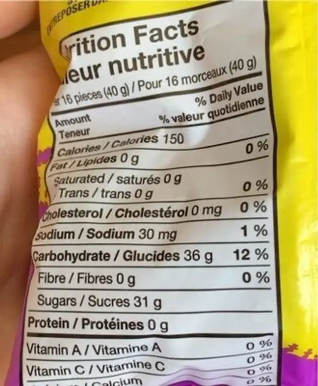 Sour patch kids nutrition facts table