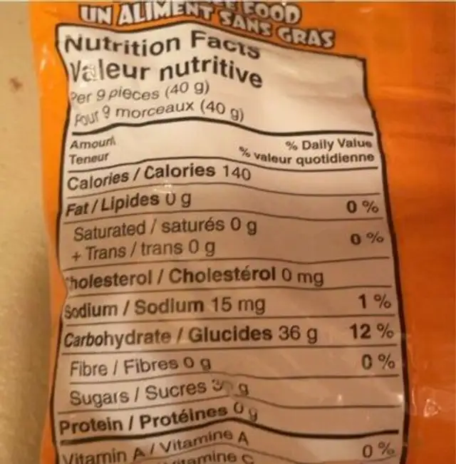 Bonbons En Gelée Fuzzy Peach nutrition facts table