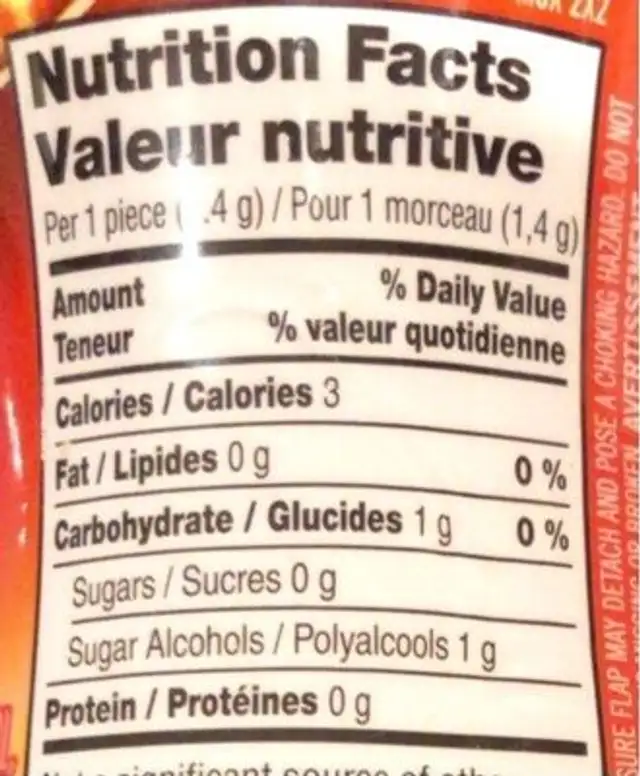 Gomme Fire (cannelle) nutrition facts table