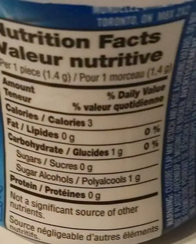 Gomme nutrition facts table