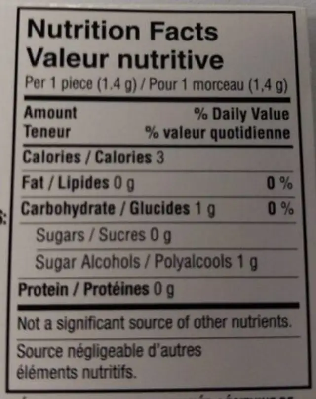Unknown nutrition facts table